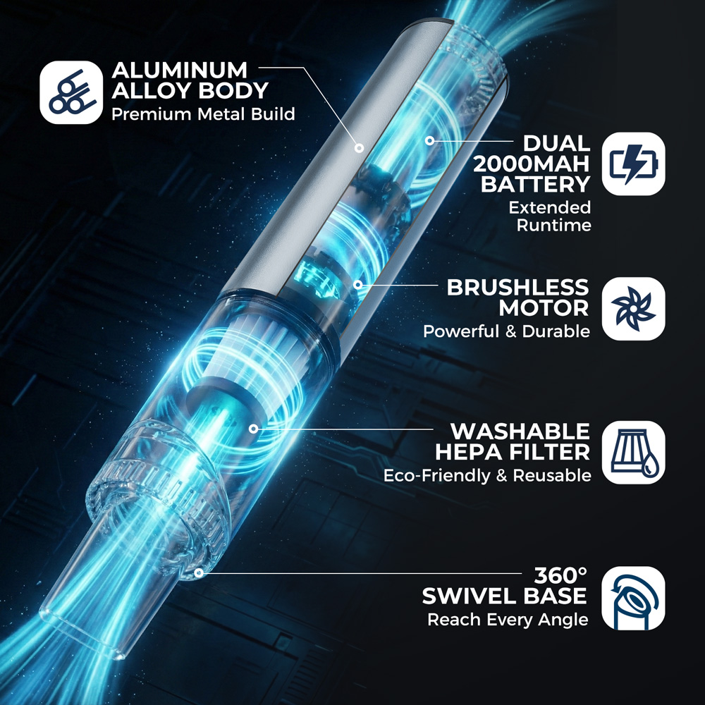 Car Handheld Vacuum Cleaner wi - Wax Melts recension och pris